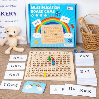 Montessori Multiplication Board